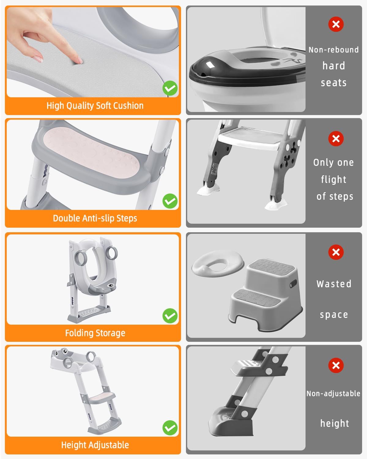 Riduttore WC per Bambini con Scaletta - Regolabile e Pieghevole con Gradini Antiscivolo
