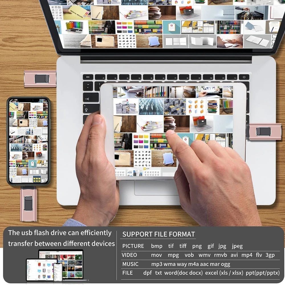 for iPhone USB Flash Drive 2TB 1TB USB 3.0 Pendrive 3-in-1 Micro USB 3.0 512G 256GB 128/64/32GB Memory Stick USB Key MFi Pen Drive