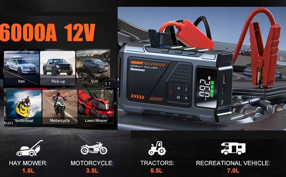 Avviatore Emergenza Auto 12000mAh 6000A con Compressore Aria 150PSI - Jump Starter Power Bank 12V con Display LCD per Auto e Moto