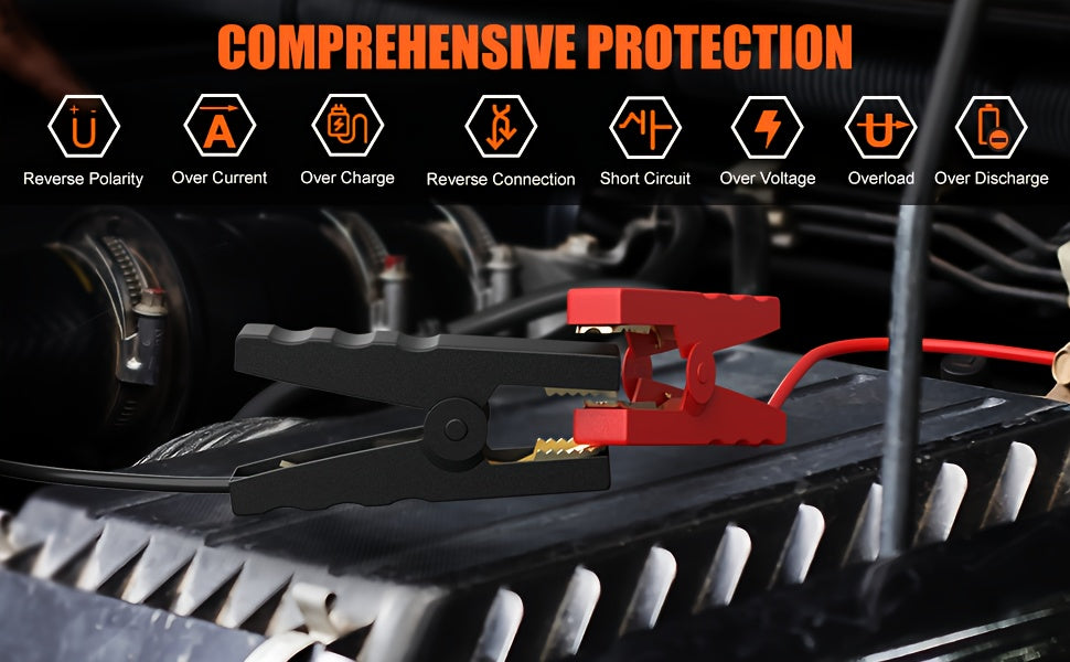 Avviatore Emergenza Auto 12000mAh 6000A con Compressore Aria 150PSI - Jump Starter Power Bank 12V con Display LCD per Auto e Moto