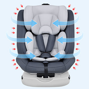 Seggiolino Auto Girevole 360° ISOFIX 0-12 Anni (9-36 kg) - Cintura 5 Punti ECE R44/04