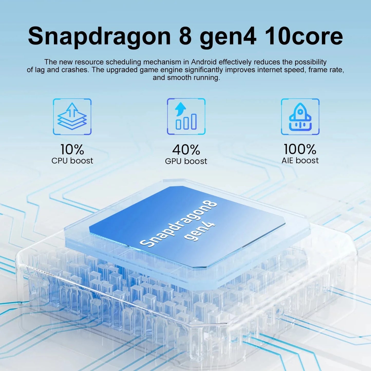 Pro max 16GB+1TB 7.3inch Android 15 72MP+108MP Camera 8000mAh battery 2025 New Hot