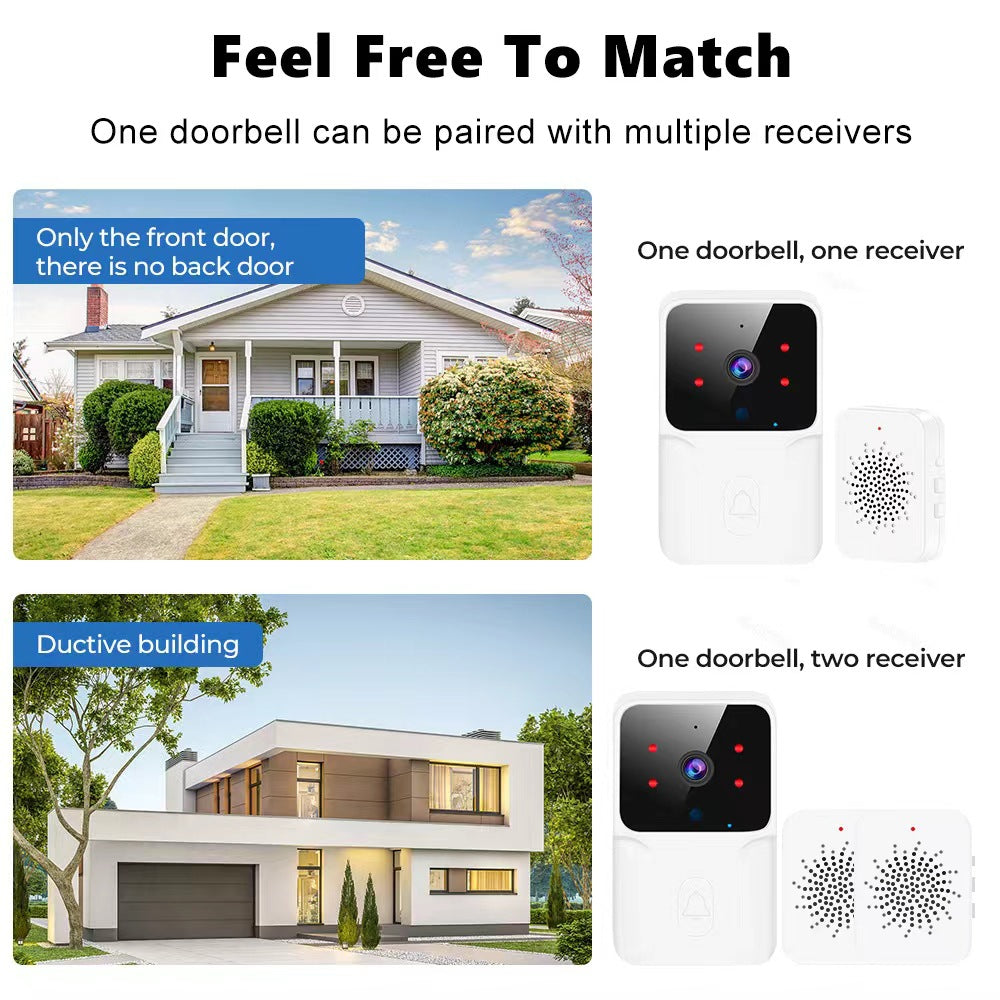 2026 Wireless Smart Video Doorbell, 2.4G WiFi Home Security Camera, 2-way Audio, Night Vision, Battery, Secure Home Monitoring