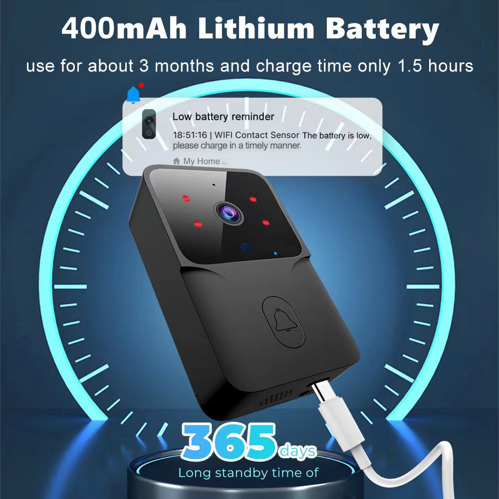 2026 Wireless Smart Video Doorbell, 2.4G WiFi Home Security Camera, 2-way Audio, Night Vision, Battery, Secure Home Monitoring