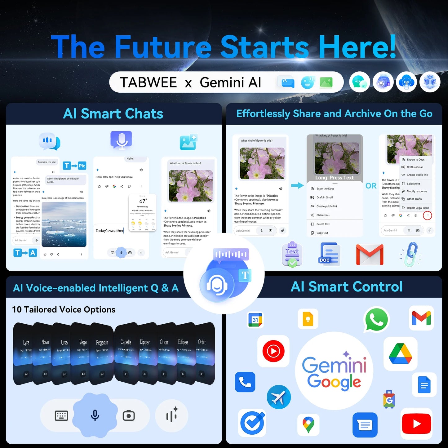 Tablet Android 15 da 11 Pollici con Tastiera e Mouse - 24GB RAM, 128GB ROM, Gemini AI