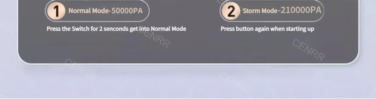 Mini Aspirapolvere per Auto Portatile Senza Fili 210000PA – Potente Aspiratore Cordless con Filtro HEPA