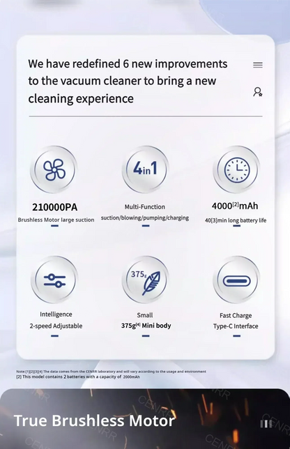 Mini Aspirapolvere per Auto Portatile Senza Fili 210000PA – Potente Aspiratore Cordless con Filtro HEPA