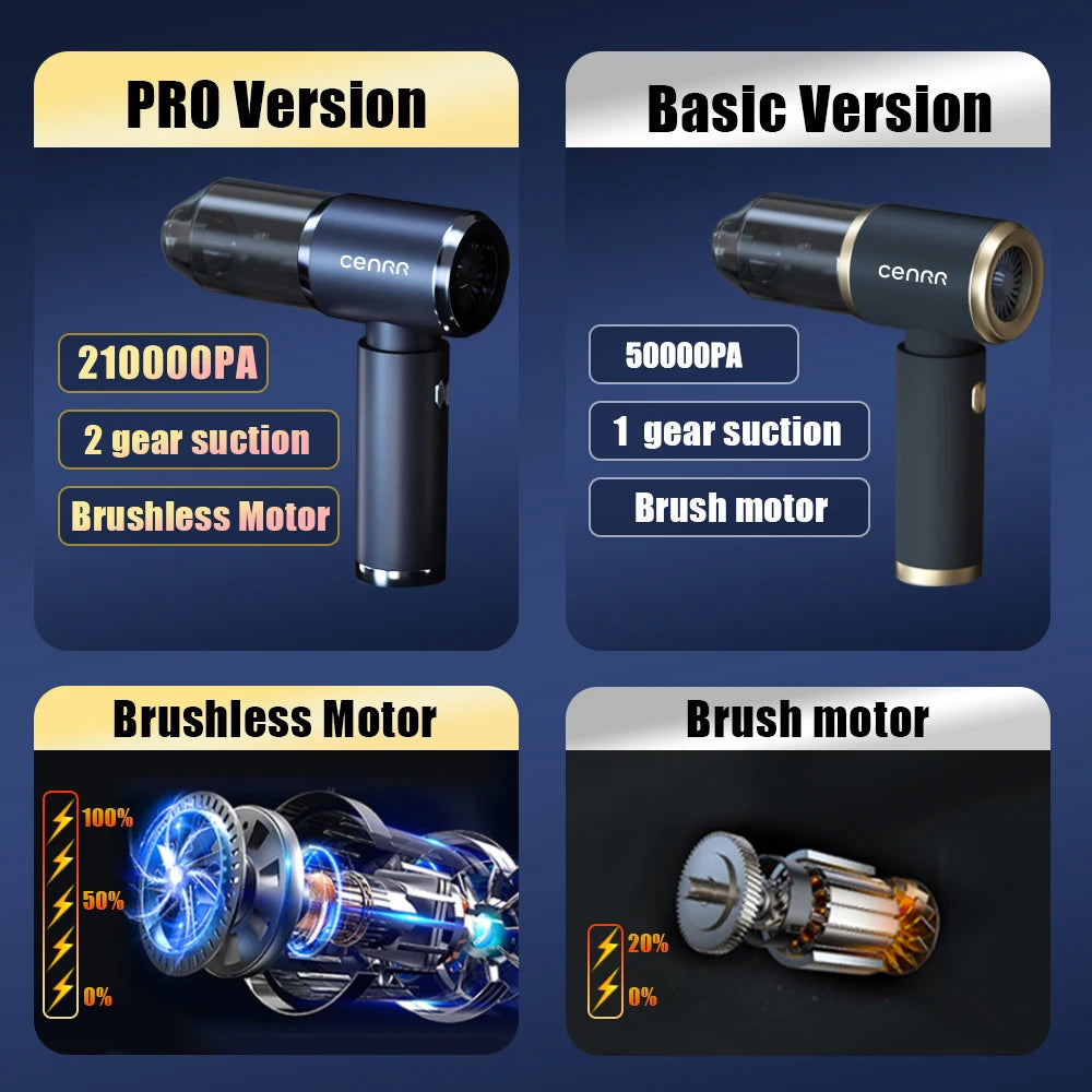 Mini Aspirapolvere per Auto Senza Fili 210000PA – Aspiratore Portatile Potente con Filtro HEPA