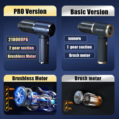 Mini Aspirapolvere per Auto Senza Fili 210000PA – Aspiratore Portatile Potente con Filtro HEPA