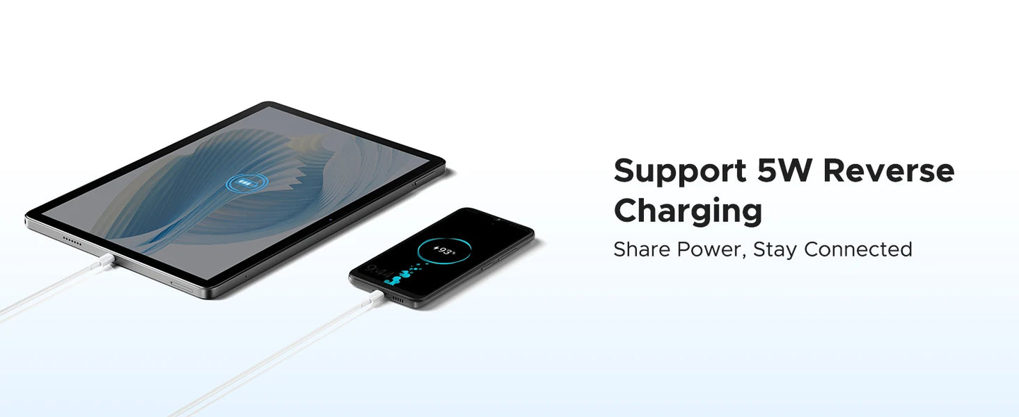 Tablet Android 15 da 11 Pollici - Display 90Hz, 30GB RAM, 256GB ROM, Batteria Potente