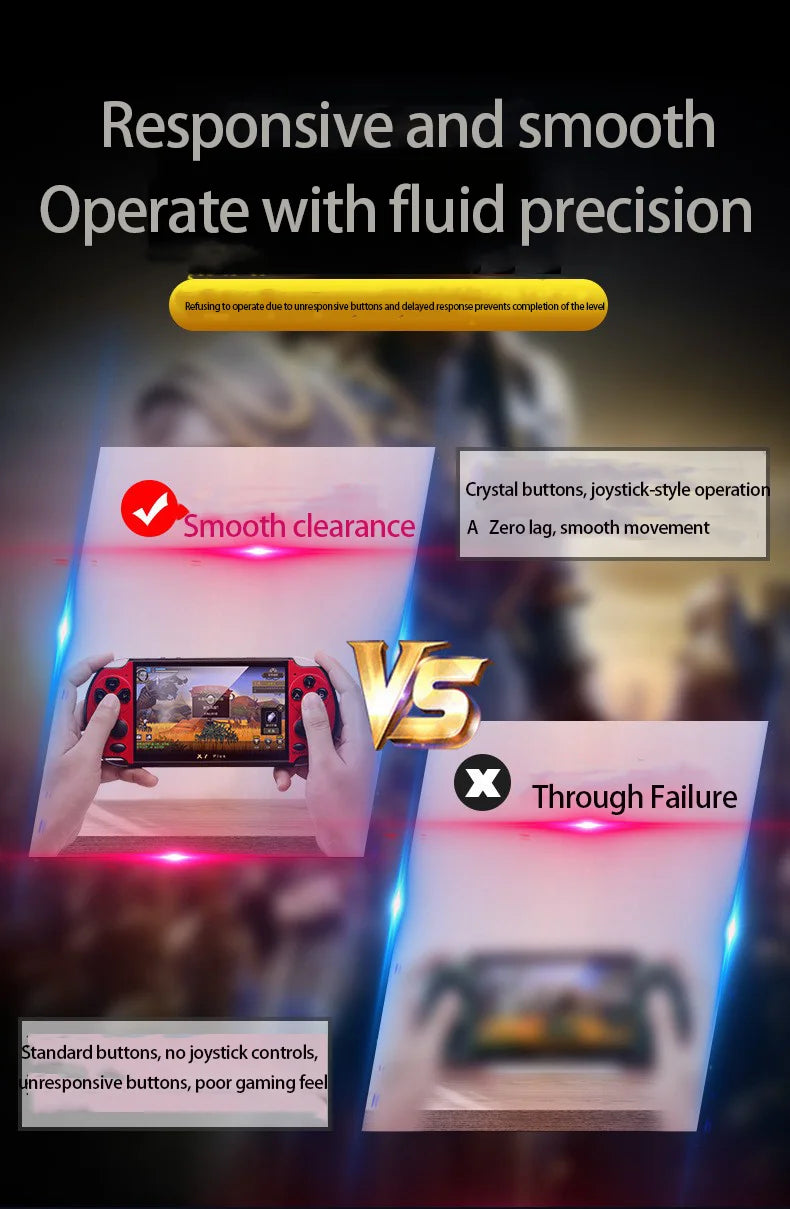 Console per videogiochi X7/X7Plus, portatile, retrò, oltre 10.000 giochi, controller doppio joystick con 4,3/5,1 pollici