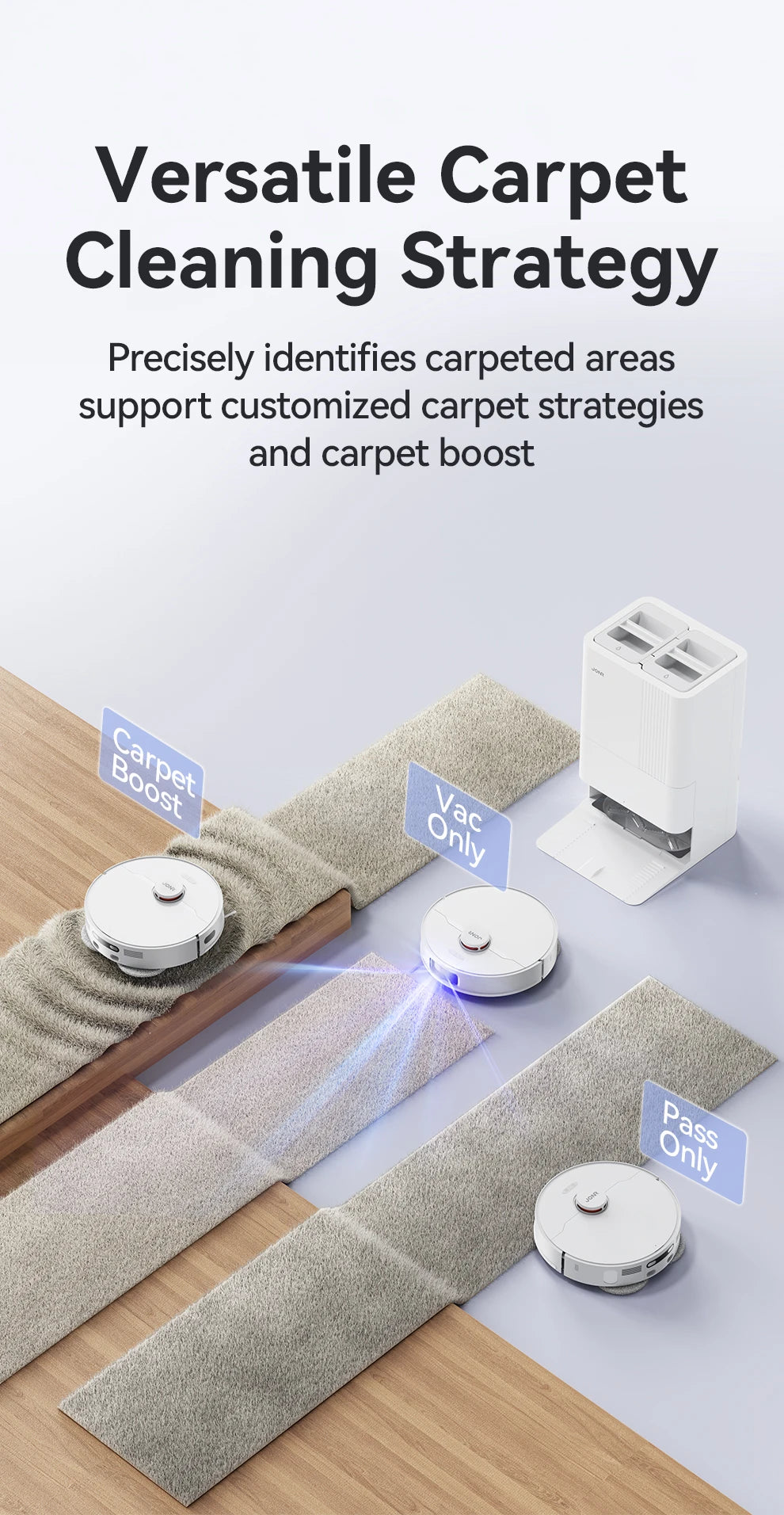 Robot Aspirapolvere JONR P20 Pro - Lavaggio e Aspirazione 8000Pa con Stazione Autopulente