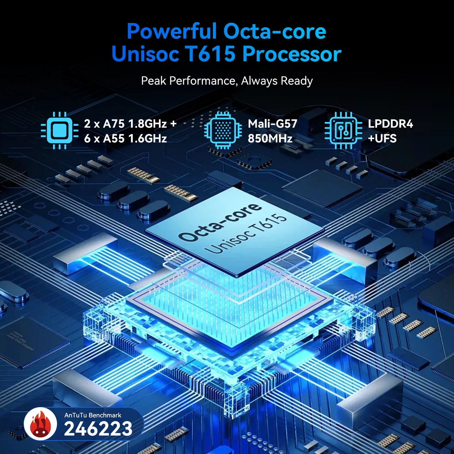 Tablet Android 15 da 11 Pollici con Tastiera e Mouse - 24GB RAM, 128GB ROM, Gemini AI