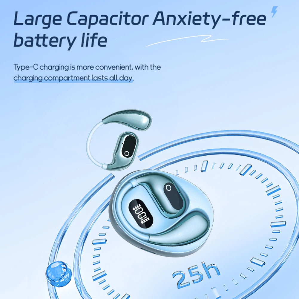 AI Intelligent Translator Earbuds Bluetooth-Compatible 5.3 Translation Earphones Open Ear Headphones for Sports Business Travel