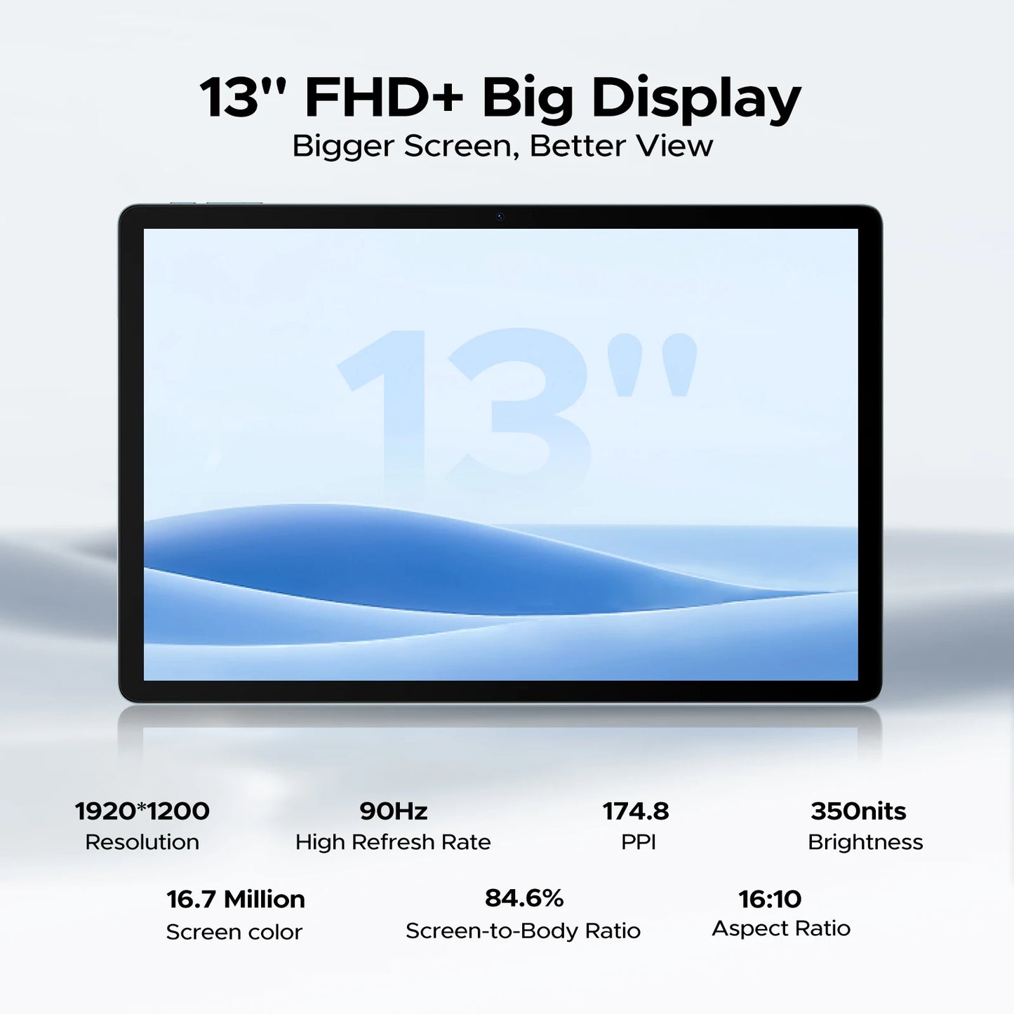 Tablet Android 16 2-in-1 da 13 Pollici - 32GB RAM, 256GB ROM, Gemini AI, Widevine L1