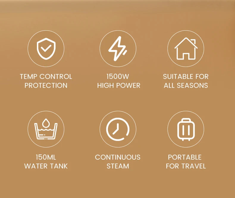 1500W For High Power Hanging Iron Portable Household Small Handheld Steam Electric Iron Ironing Machine Steam Engine Home Applia