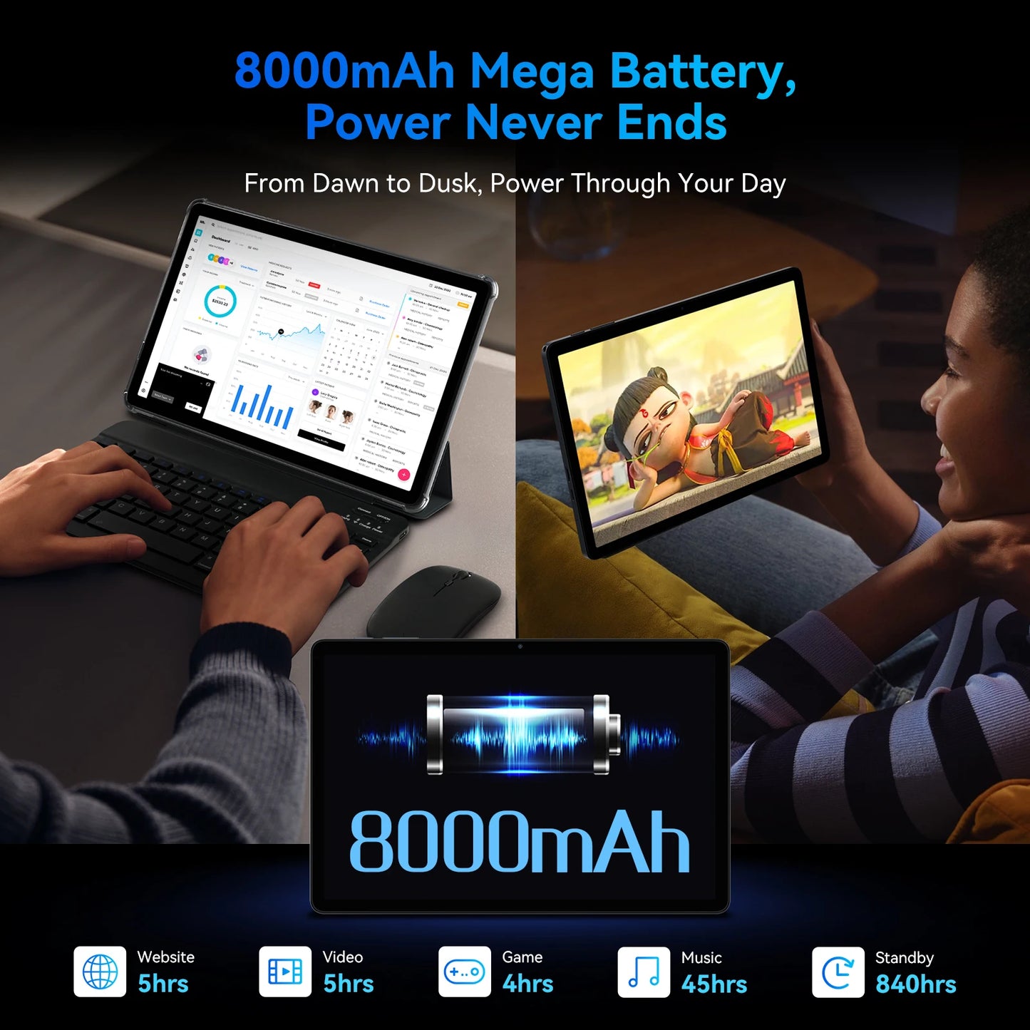 Tablet Android 15 da 11 Pollici con Tastiera e Mouse - 24GB RAM, 128GB ROM, Gemini AI