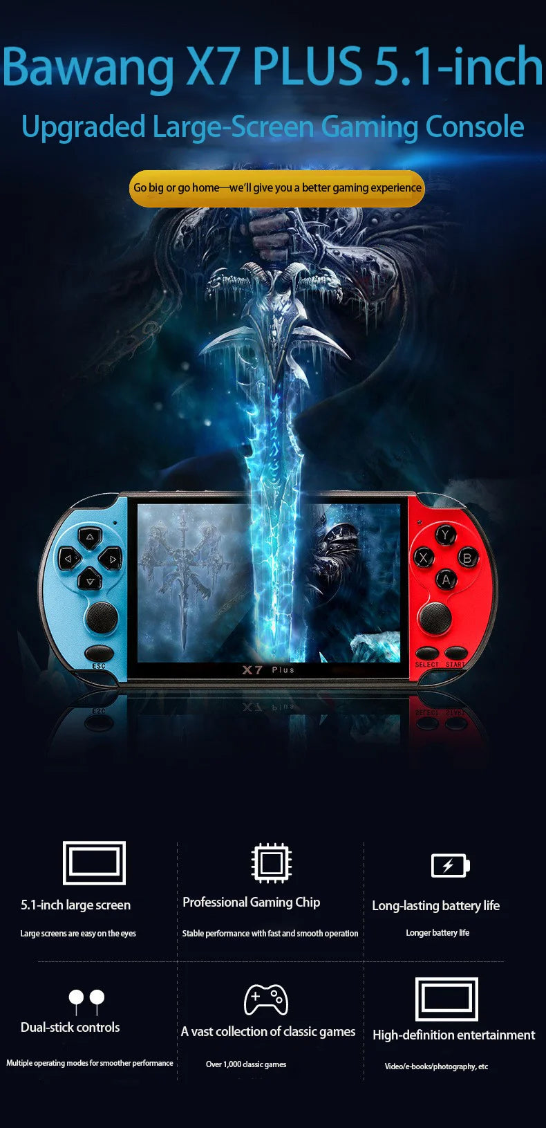 Console per videogiochi X7/X7Plus, portatile, retrò, oltre 10.000 giochi, controller doppio joystick con 4,3/5,1 pollici