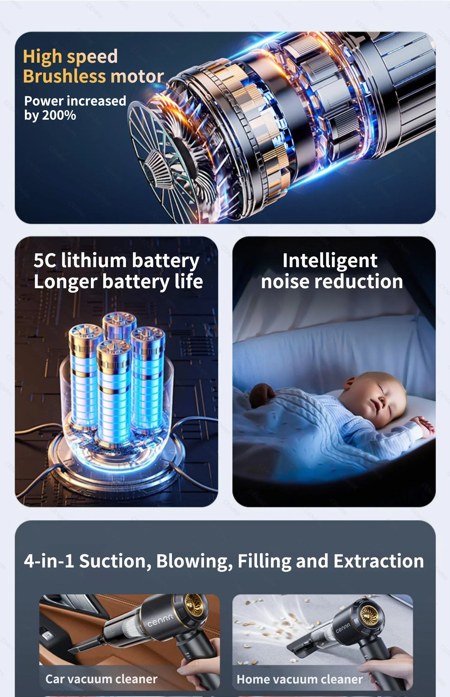 Mini Aspirapolvere Portatile Cordless per Auto e Casa – Potente, Senza Fili, con Filtro HEPA