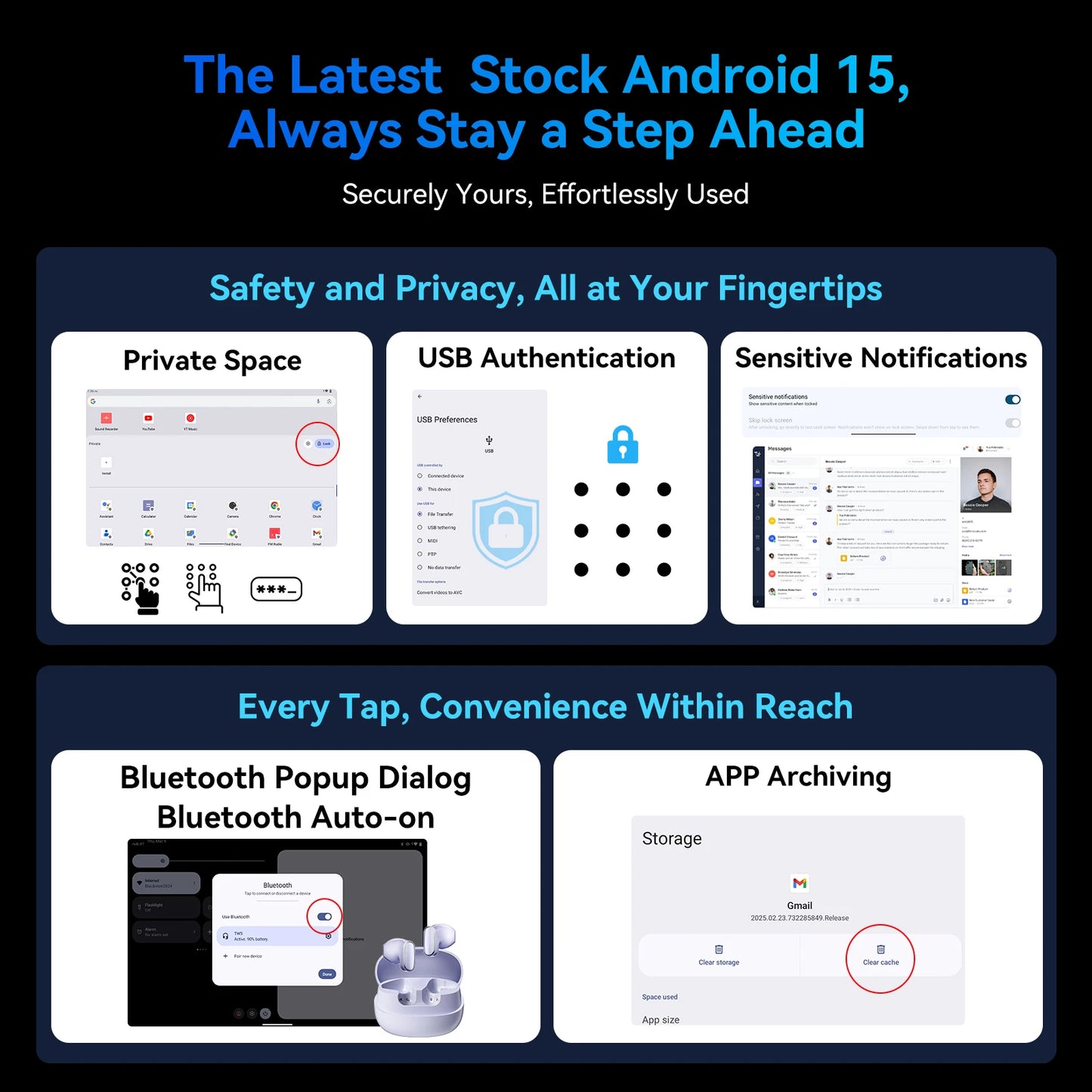 Tablet Android 15 da 11 Pollici con Tastiera e Mouse - 24GB RAM, 128GB ROM, Gemini AI