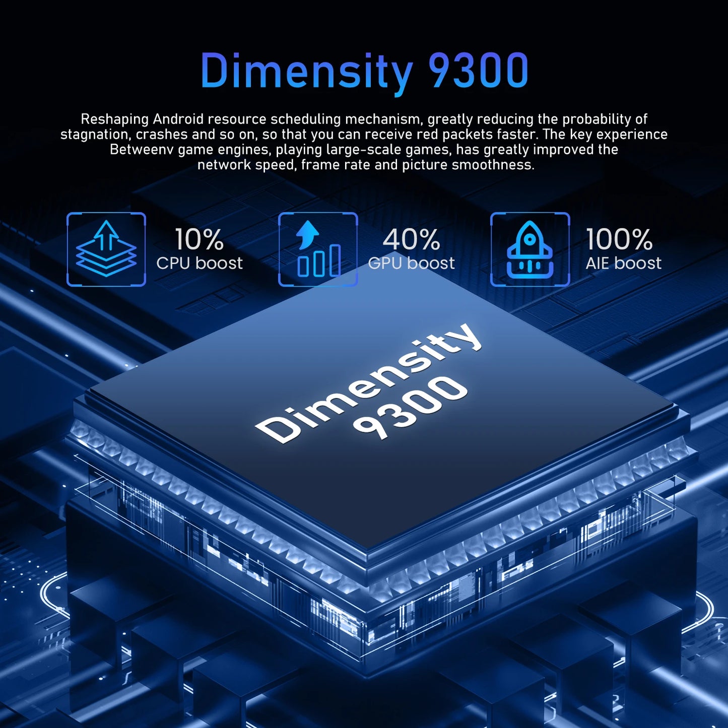 HOT Reno11 Pro Original NEW 6.8HD Global Edition 2025 Android 14 Smart Dual Card 6800mAh Battery Facial Recognition Function