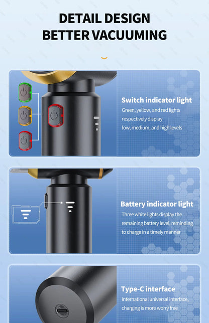 Mini Aspirapolvere Portatile Cordless per Auto e Casa – Potente, Senza Fili, con Filtro HEPA