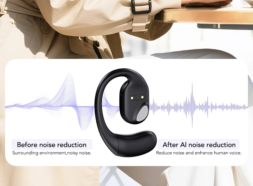 MINISO MS156 Bluetooth AI Earphones OWS Sports Headphones Music Stere HD Bass Wireless Headphones Longlife Translator Earbuds