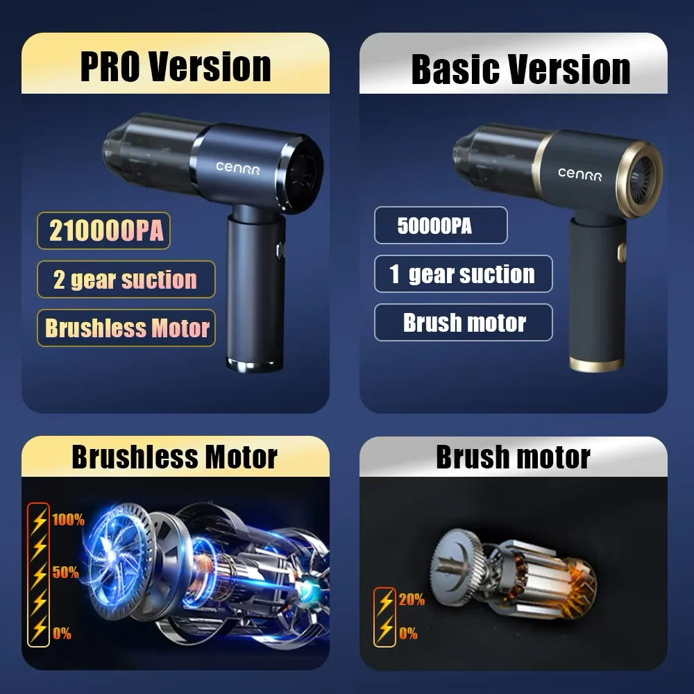 Mini Aspirapolvere per Auto Portatile Senza Fili 210000PA – Potente Aspiratore Cordless con Filtro HEPA