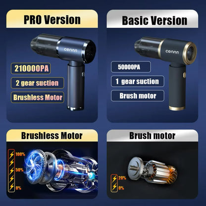 Mini Aspirapolvere per Auto Portatile Senza Fili 210000PA – Potente Aspiratore Cordless con Filtro HEPA