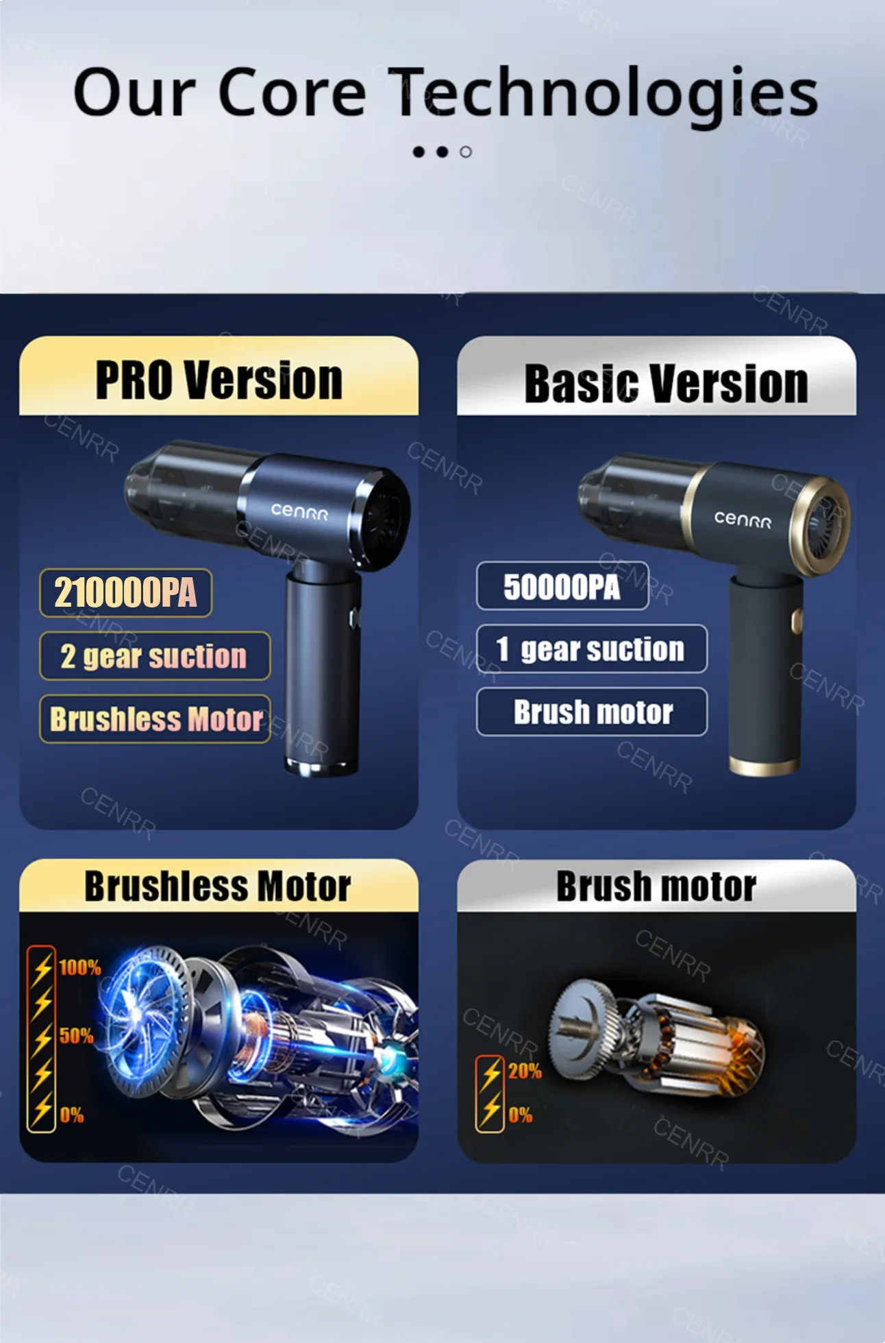 Mini Aspirapolvere per Auto Senza Fili 210000PA – Aspiratore Portatile Potente con Filtro HEPA