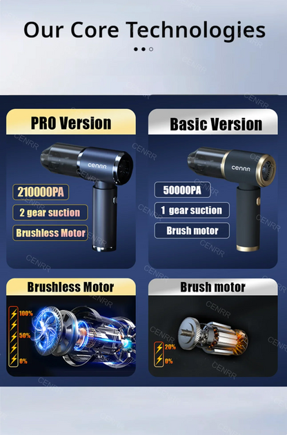 Mini Aspirapolvere per Auto Senza Fili 210000PA – Aspiratore Portatile Potente con Filtro HEPA