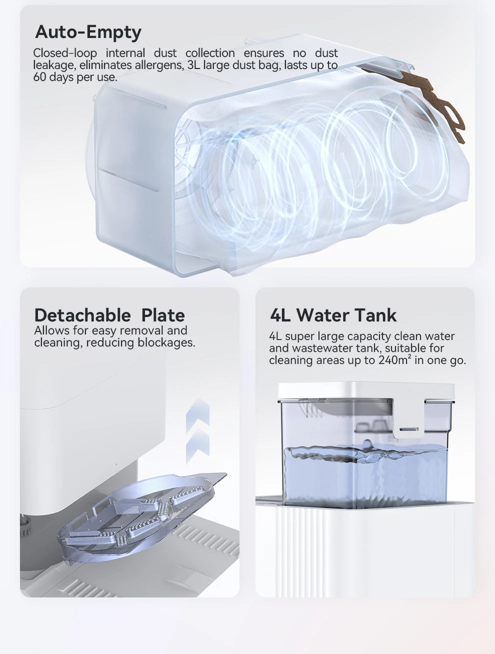 Robot Aspirapolvere JONR P20 Pro - Lavaggio e Aspirazione 8000Pa con Stazione Autopulente