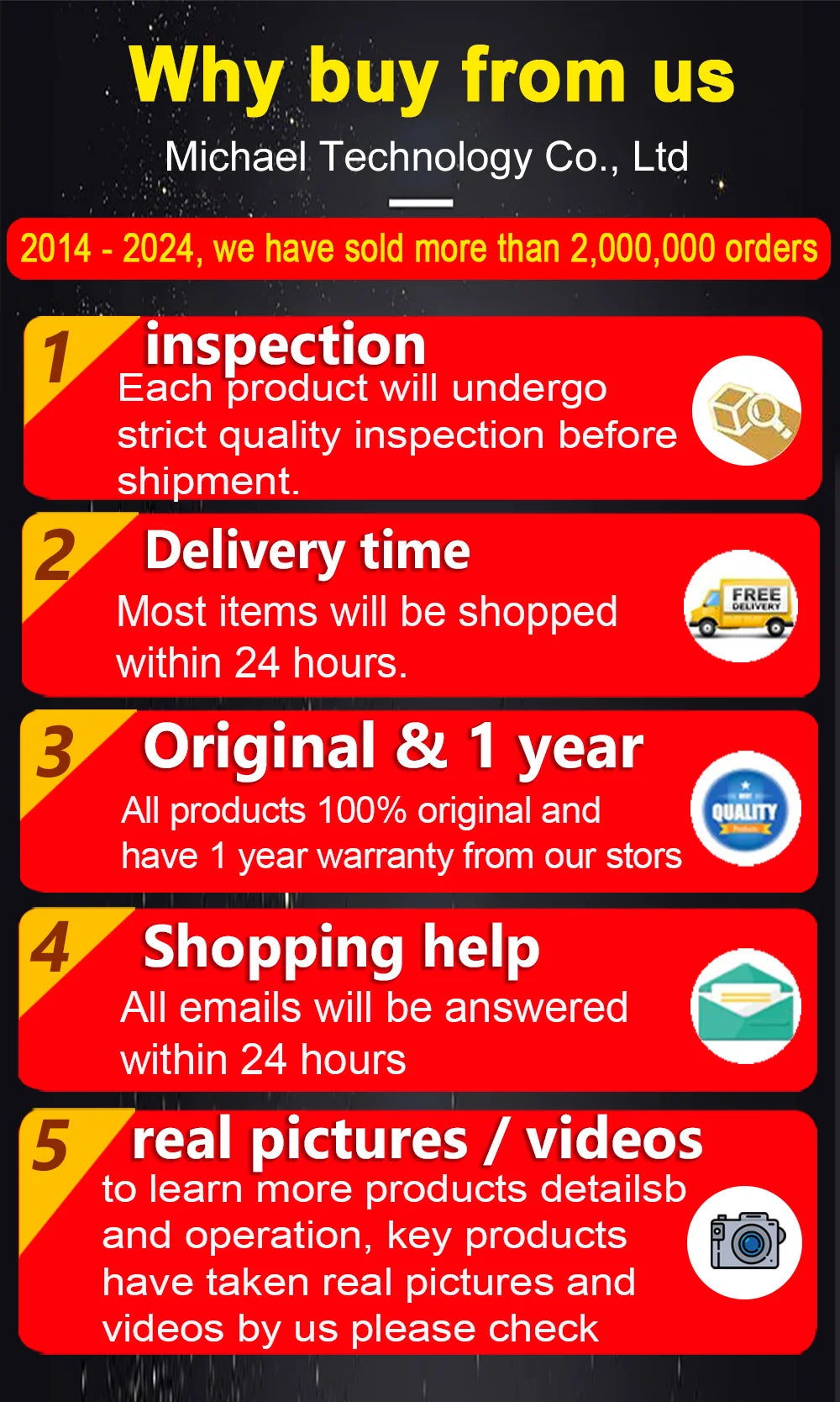 10.1 Inch Kid Tablet Android 3GB RAM 64GB ROM 4G WiFi 4000MAH Battery Dual Camera Children's Gift Kids Software Toys Tablets