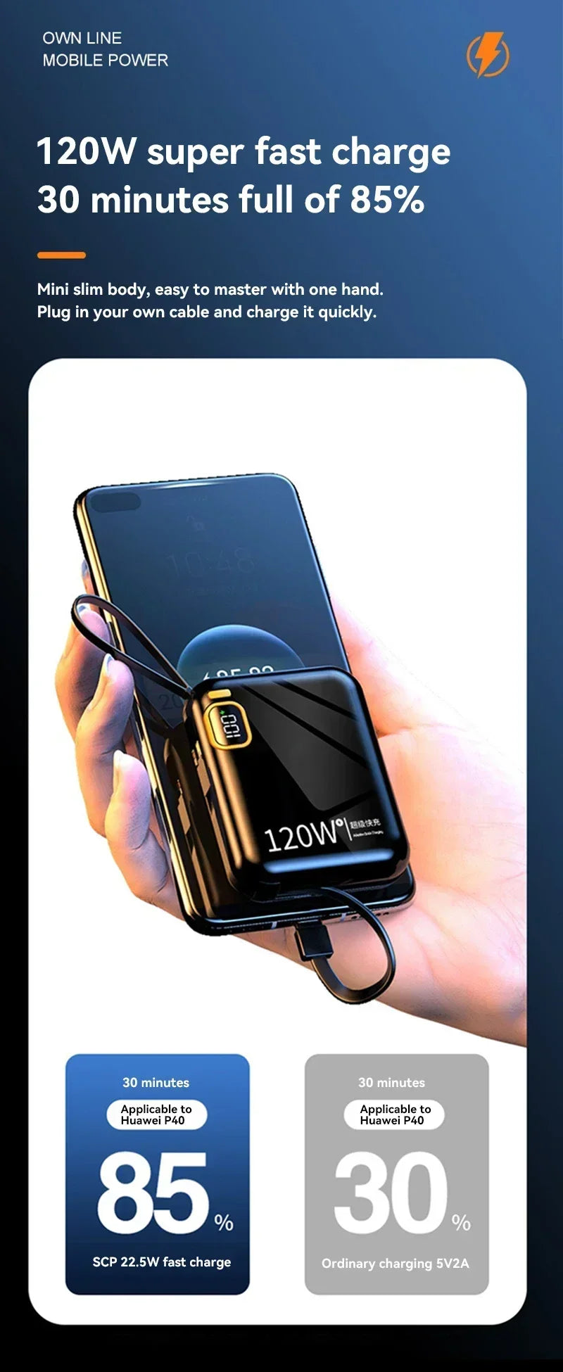 100000mAh 120W Portable Power Bank High Capacity Cable TwoWay Fast Charging Mini Power Bank for iPhone Samsung Xiaomi Huawei New