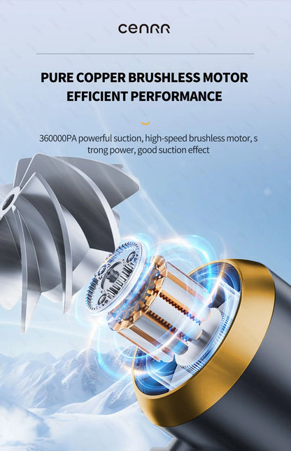 Mini Aspirapolvere Portatile Cordless per Auto e Casa – Potente, Senza Fili, con Filtro HEPA