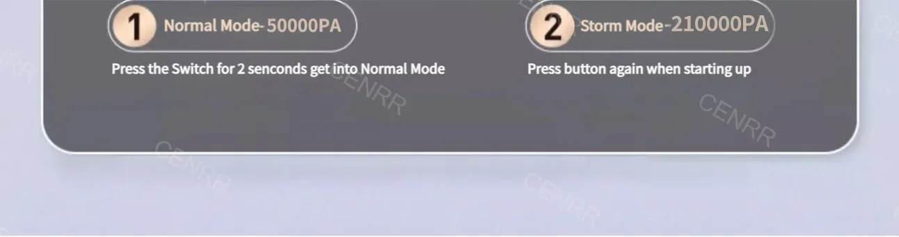 Mini Aspirapolvere per Auto Senza Fili 210000PA – Aspiratore Portatile Potente con Filtro HEPA