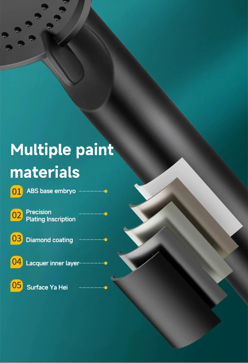 Soffione doccia a pressione con 5 modalità, multifunzione, regolabile, grande ugello per doccia con acqua, massaggio, accessorio per il bagno