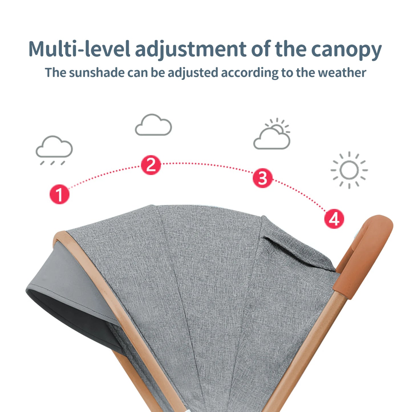 Passeggino per Animali Domestici Pieghevole 20kg - Carrello con Zanzariera e 4 Ruote