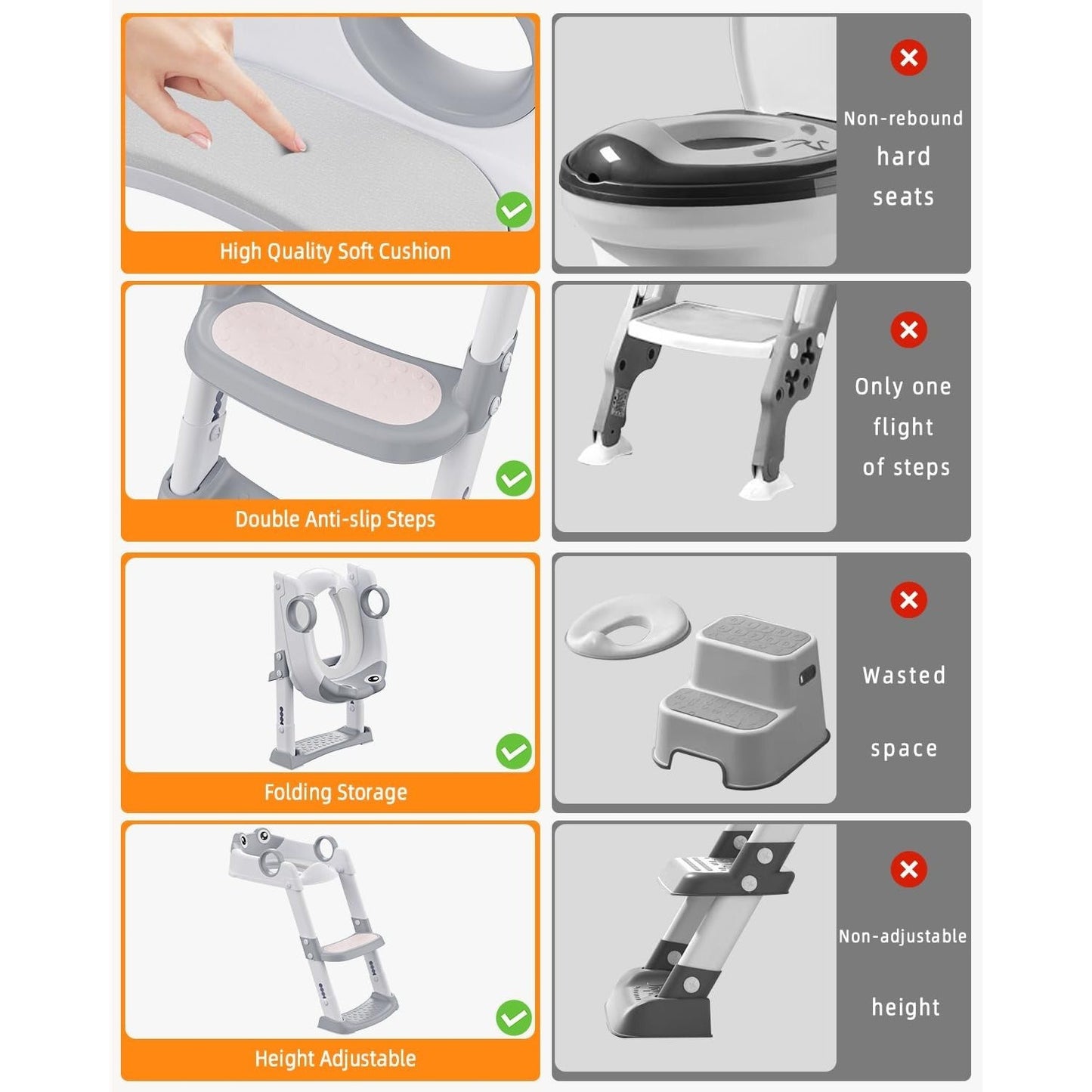 Riduttore WC per Bambini con Scaletta - Regolabile e Pieghevole con Gradini Antiscivolo