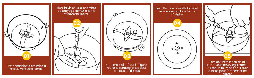 150g Mulino per farina elettrico 220V Grana di erbe Spezie Smerigliatrice per cereali, 28000r/min Smerigliatrice portatile Rettificatrice a 3 lame