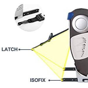 Seggiolino Auto Girevole 360° ISOFIX 0-12 Anni (9-36 kg) - Cintura 5 Punti ECE R44/04
